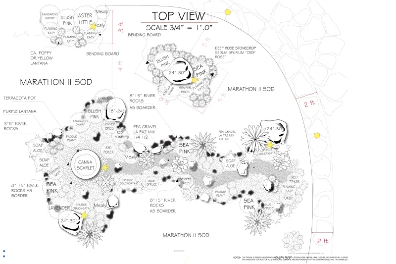 Dry riverbed landscape detail with planting labels and boulder locations; identifying details are redacted.